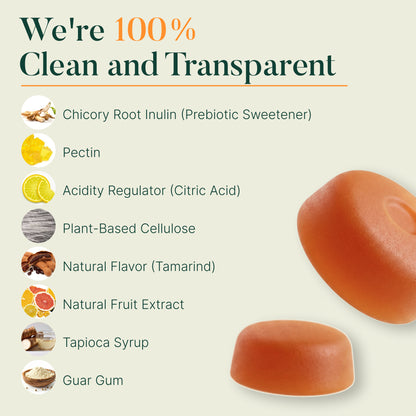 Primal Alpha Gummies