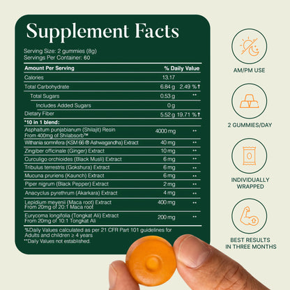 Primal Alpha Gummies